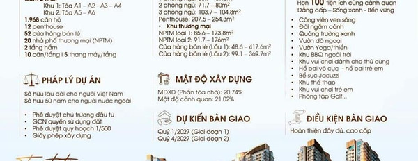 Cần bán liền kề quận 7 thành phố Hồ Chí Minh-03