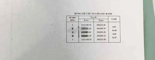 Bán Đất SHR,1/ Đ.Ql 22.Tân Thông Hội-Huyện Củ Chi.Dt 100m2.Giá 1 tỷ xx -02