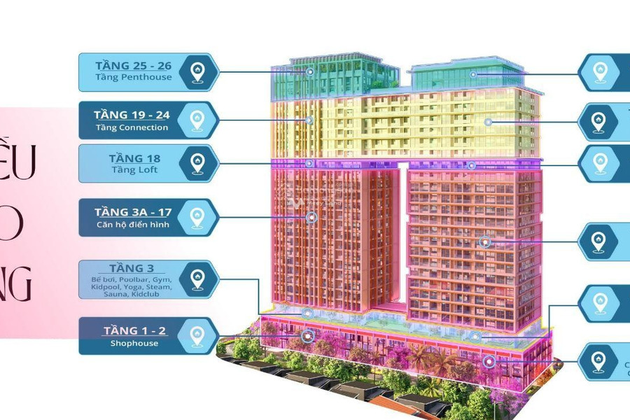 Bán căn hộ vị trí tốt đặt nằm ngay Trần Hưng Đạo, Sơn Trà có diện tích trung bình 30m2-01
