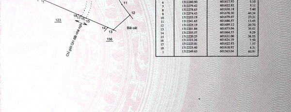 Cam Lập, Khánh Hòa bán đất giá bán thỏa thuận chỉ 23.39 tỷ diện tích chung quy 6683m2-03