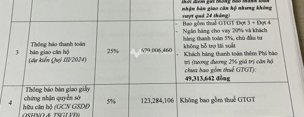 Bán chung cư vị trí đặt ở tại Bế Văn Đàn, Dĩ An, nhìn chung có 2 phòng ngủ giá siêu rẻ-03