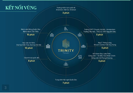 lien-ket-vung-trinity-tower-me-tri.jpg