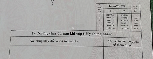 Bán mảnh đất, giá hấp dẫn từ 750 triệu diện tích tiêu chuẩn 258.3m2-02