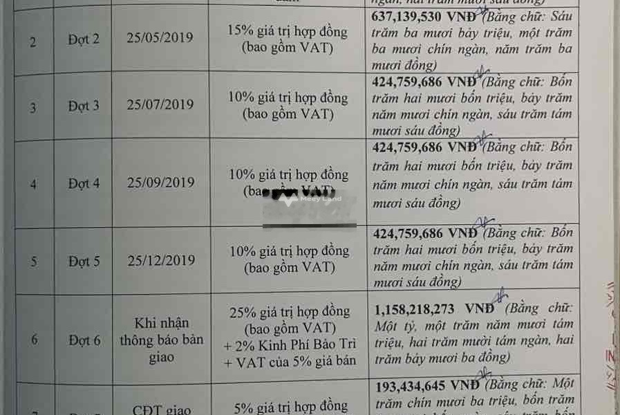 Bán chung cư vị trí đẹp tại Tân Phú, Quận 7 bán ngay với giá giao lưu chỉ 3.4 tỷ-01