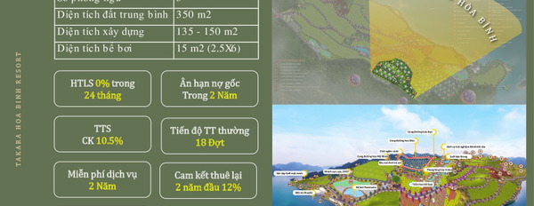 Biệt thự nghỉ dưỡng song lập, view hồ Hòa Bình 360 độ, lựa chọn thông minh mùa dịch, chỉ từ 1,8 tỷ-03