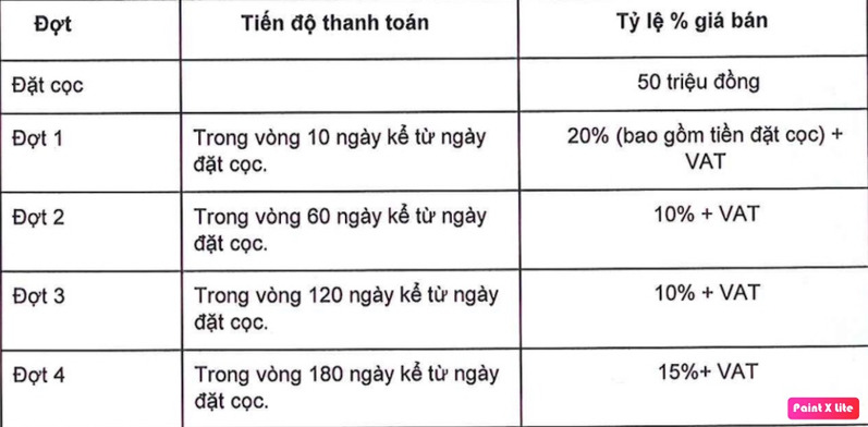 pttt-tien-do-eco-green.jpg