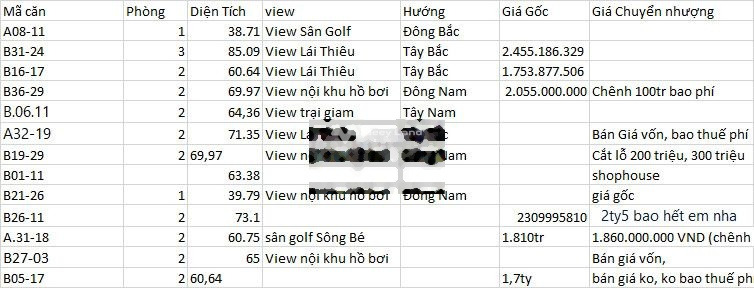 Bán chung cư vị trí tại Lái Thiêu, Thuận An. Diện tích 65m2, giá 1,6 tỷ-01