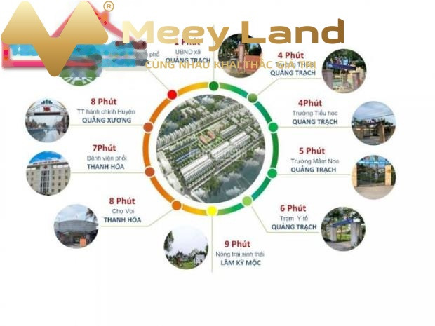 Cần gấp đầu tư bán mảnh đất, 125 m2 giá cực tốt 1 tỷ nằm ở Quốc Lộ 1A, Quảng Xương, hướng Nam giá có thể fix-01