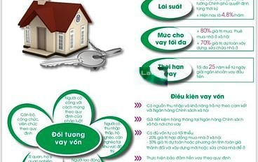 Vị trí ở Lê Thánh Tông, Vạn Mỹ, bán căn hộ bán ngay với giá phải chăng từ 1.39 tỷ, căn hộ bao gồm có 2 PN, 2 WC giá tốt-03