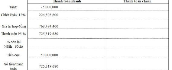 1.5 tỷ bán đất diện tích chung là 100m2 vị trí đặt nằm ở Võ Văn Kiệt, Hậu Giang-03