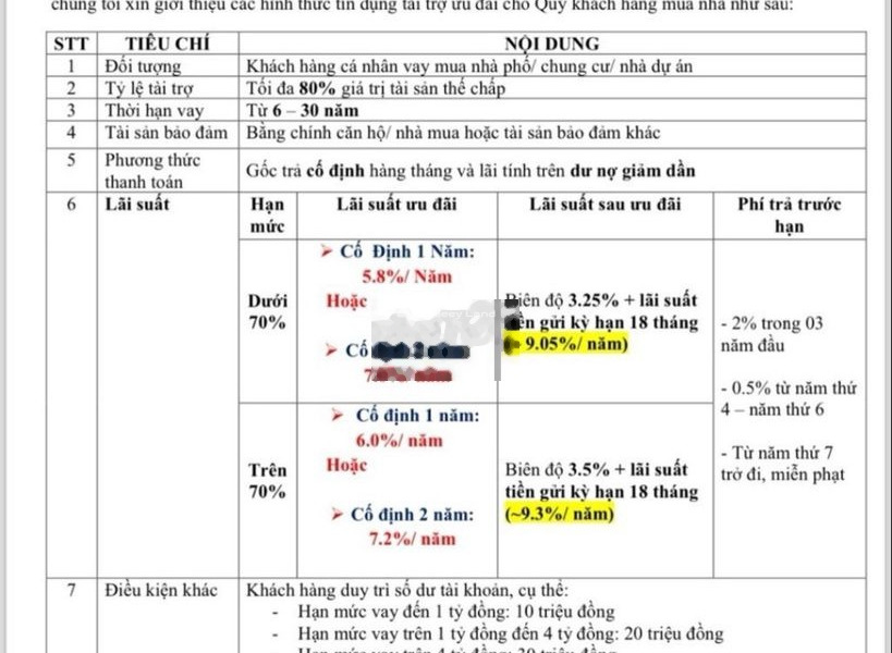 Bán chung cư tại Đông Hòa, Dĩ An, bán ngay với giá khởi đầu chỉ 1.15 tỷ diện tích rất rộng 36m2-01