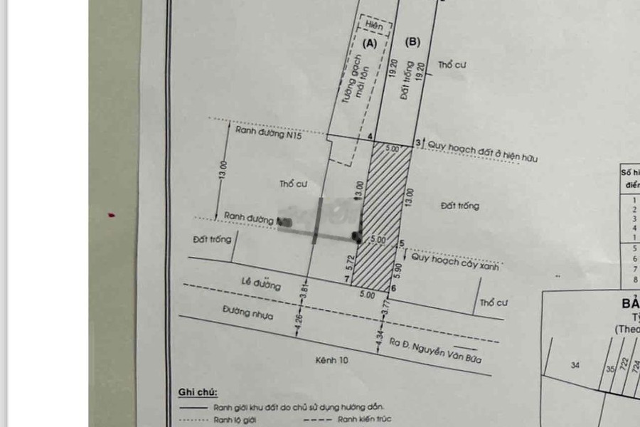 Cần Bán Lô Đất Thổ Cư Mặt Tiền Sông view Đẹp Đường Nhựa 5m Thông Xã Xu -01