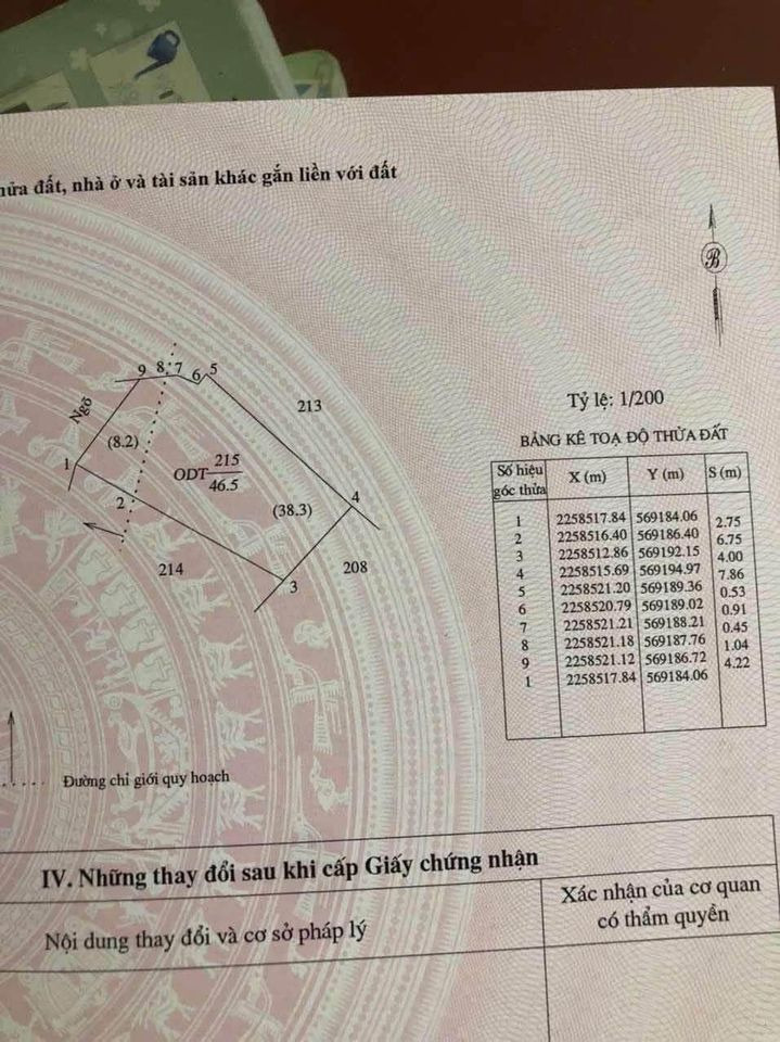 Bán đất thành phố Nam Định tỉnh Nam Định giá 1.7 tỷ-1