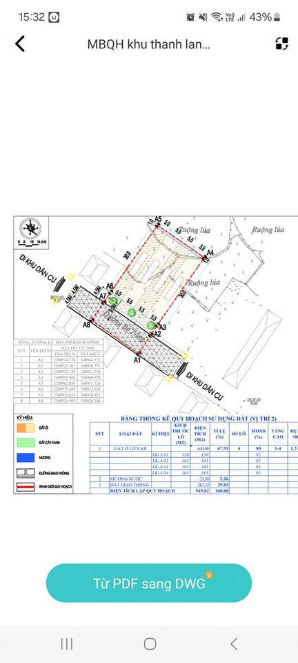 Bán đất huyện Thọ Xuân tỉnh Thanh Hóa giá 400 triệu-2