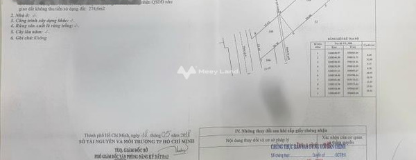 Không dùng nên bán cửa hàng có diện tích thực 818m2 bán ngay với giá cực êm 22 tỷ với đường nhựa 20 m giá hợp lý-02