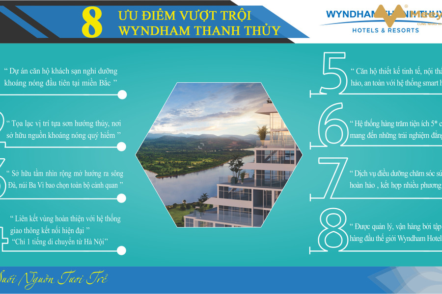 Bán căn hộ du lịch Wyndham Thanh Thủy - Phú Thọ-01