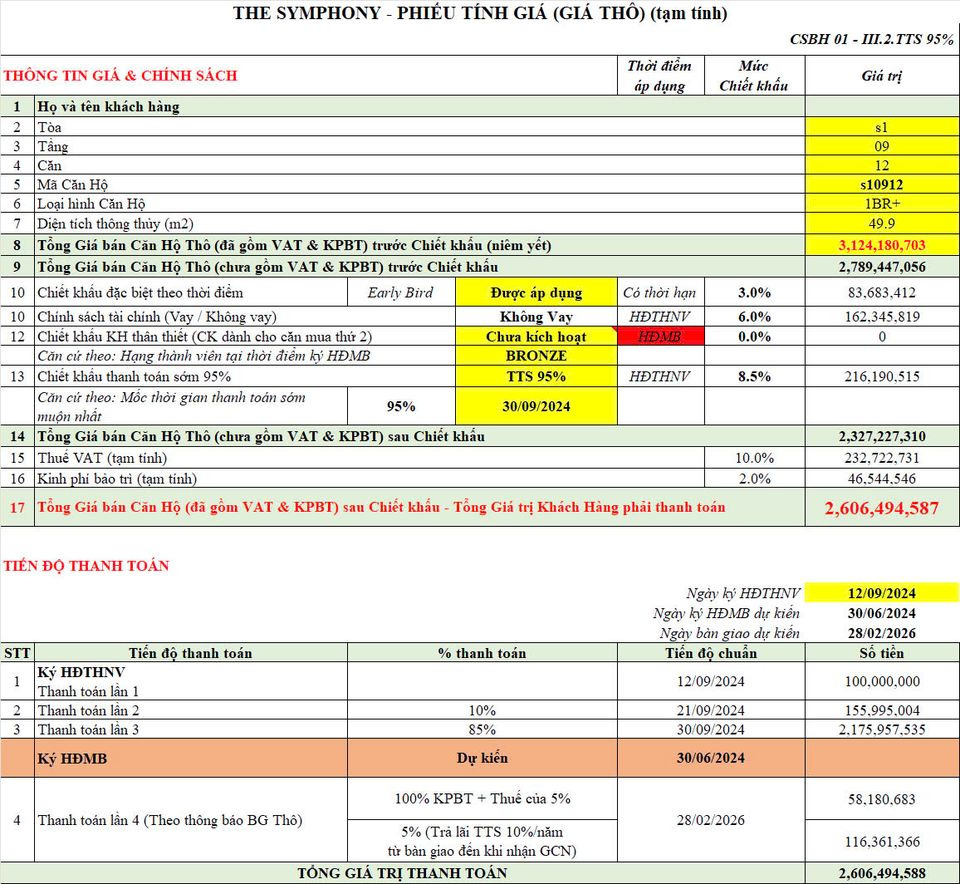 Bán căn hộ chung cư quận Hải Châu thành phố Đà Nẵng giá 2.6 tỷ-4