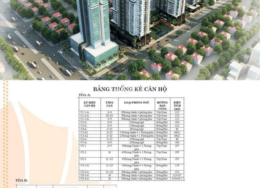Bán căn hộ diện tích khoảng là 109m2 mặt tiền tọa lạc ở Nguyễn Trãi, Thanh Xuân-01