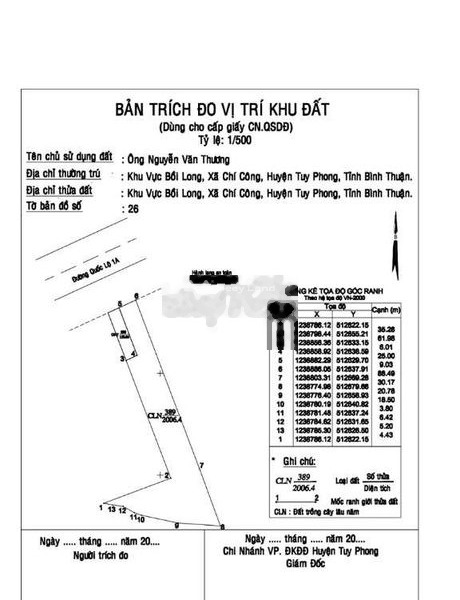 Giá bán tốt nhất 4.1 tỷ, Bán đất diện tích thực dài 2000m2 vị trí hấp dẫn nằm ở Tuy Phong, Bình Thuận không tiếp trung gian-01