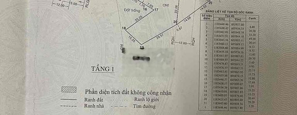 Đất gia đình cần bán -03