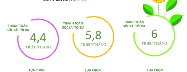 Giá 867.1 triệu, bán chung cư tổng diện tích là 59.8m2 vị trí mặt tiền ở Việt Yên, Bắc Giang, ngôi căn hộ này có 2 PN, 2 WC cảm ơn đã xem tin-03