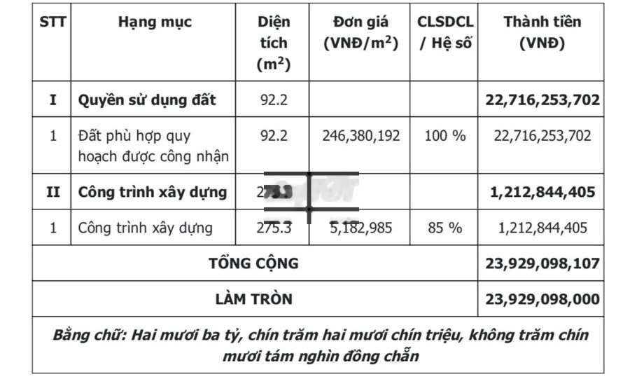 Bank Định Giá 24T, Bán gấp 18.5Tỷ, Mặt tiền Huỳnh Văn Bánh, 92m2 4tầng -01