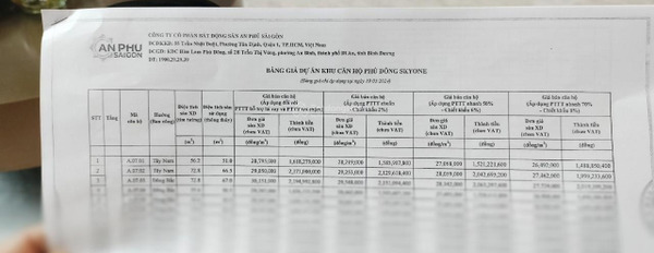 Bảng giá Phú Đông Sky One sau ngày mở bán 27.8 tr/m2, quá rẻ cho căn hộ CDT Phú Đông Group -03