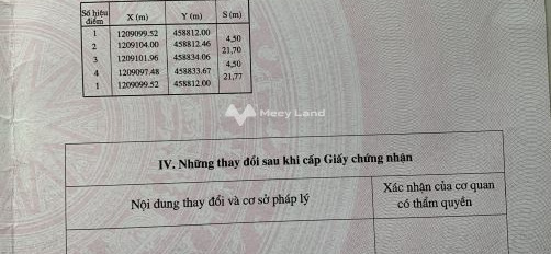 Thanh Hải, Bình Thuận 2.8 tỷ bán đất, hướng Đông diện tích tầm trung 97m2-02