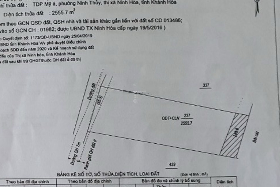 Ninh Thủy, Khánh Hòa 110 tỷ bán đất, hướng Đông tổng diện tích 1177m2-01