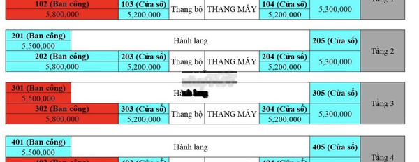 Chuyển công tác cho thuê chung cư vị trí mặt tiền gần Gò Vấp, Hồ Chí Minh thuê ngay với giá mong muốn 5.2 triệu/tháng diện tích cụ thể 30m2-03