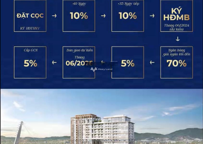 Bán căn hộ Có tổng diện tích 50m2 vị trí mặt tiền tọa lạc ngay Trần Hưng Đạo, Sơn Trà bán ngay với giá chỉ 3 tỷ-01