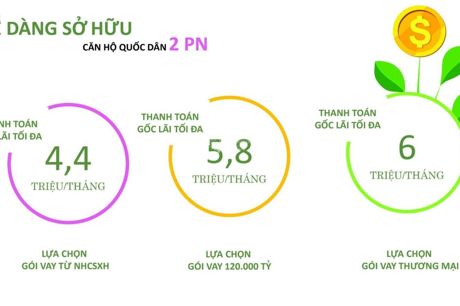 Dự án Evergreen, bán căn hộ mặt tiền tọa lạc trên Việt Yên, Bắc Giang diện tích vừa phải 60.01m2 tổng quan căn này thì gồm Cơ bản-01