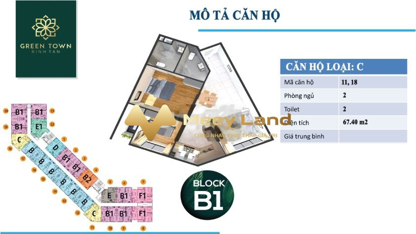 Chỉ 1.85 tỷ bán căn hộ diện tích thực tế 67m2 ngay trên Bình Hưng Hòa B, Hồ Chí Minh-01