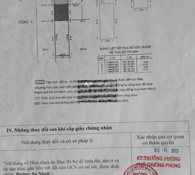 Bán nhà có diện tích chung là 45m2 vị trí đặt ở tại Gò Vấp, Hồ Chí Minh bán ngay với giá công khai chỉ 5.5 tỷ trong ngôi nhà này gồm 2 PN, 2 WC-01