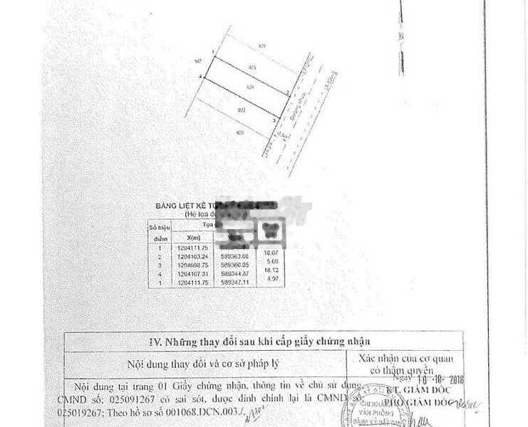 Hàng hiếm lô đất ngay đường Dương Công Khi 90,2m2 Giá1tỷ2,Đất full Thổ -01