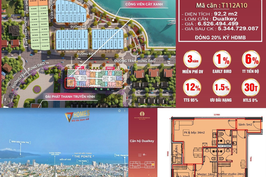 Giải pháp đầu tư an toàn căn hộ cao cấp Sun Ponte Đà Nẵng chỉ từ 1,9 tỷ-01