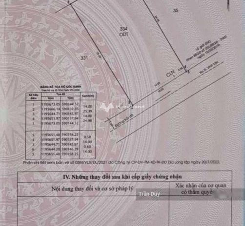 Bán đất 11 tỷ Vĩnh Lộc, Bình Chánh diện tích cụ thể 360m2