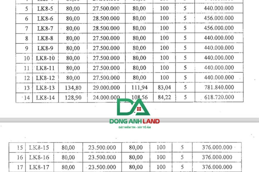 Bán mảnh đất, giá rẻ 1.88 tỷ, hướng Đông diện tích rộng 80m2-01