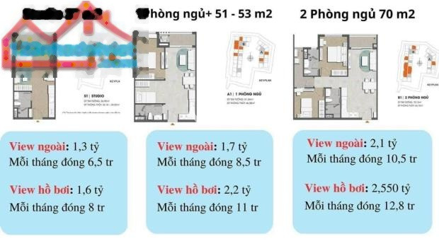 Bán căn hộ diện tích trong khoảng 35m2 mặt tiền nằm ngay Song Hành, Hóc Môn bán ngay với giá cực sốc chỉ 1.6 tỷ-01