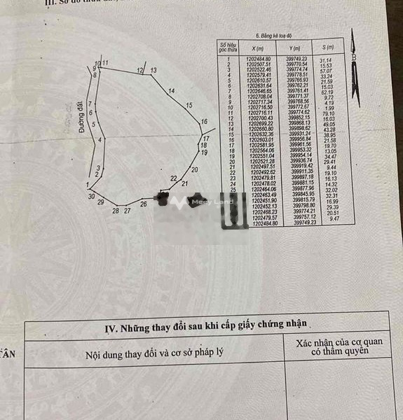 Đường Số 12, Bình Thuận bán đất giá bán mong muốn chỉ 1.1 tỷ có diện tích tiêu chuẩn 380000m2-01