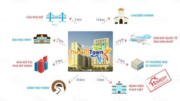 Bán căn hộ vị trí đặt vị trí ở Phường 9, Tân Bình với diện tích rộng 60m2-01