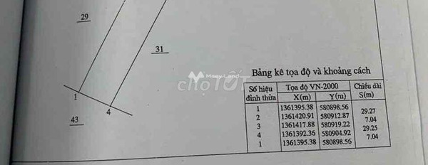 Ngay tại Diên Xuân, Khánh Hòa bán đất, giá gốc chỉ 1.45 tỷ, hướng Đông Bắc có diện tích quy ước 205m2-03