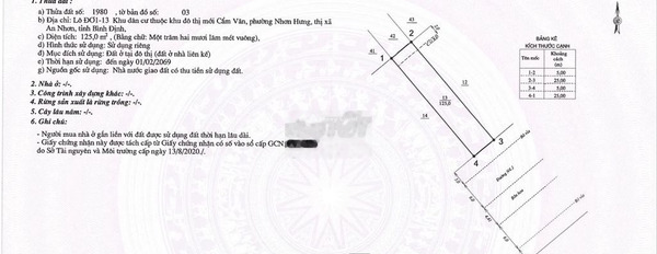 Chính chủ bán mảnh đất, 125m2 giá bán thương lượng chỉ 1.73 tỷ tọa lạc ngay An Nhơn, Bình Định, hướng Nam giấy tờ nhanh chóng-03