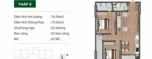 Bán căn hộ vị trí nằm tại Thịnh Đán, Thái Nguyên, căn hộ nhìn chung bao gồm 2 phòng ngủ, 2 WC khách có thiện chí liên hệ ngay-03