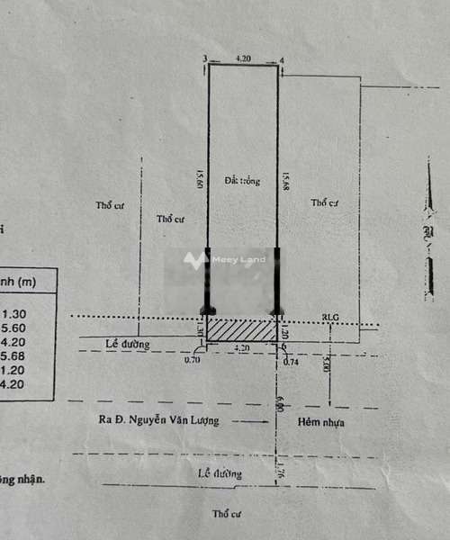 Công việc cấp bách bán mảnh đất, 66m2 giá bán siêu tốt chỉ 7.8 tỷ tọa lạc ngay trên Nguyễn Văn Lượng, Hồ Chí Minh vị trí đắc địa-01