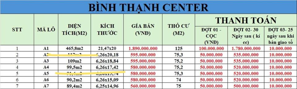 Bán đất huyện Đức Trọng tỉnh Lâm Đồng giá 1.9 tỷ-3