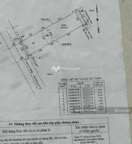 Bán nhà vị trí đặt tọa lạc ngay trên Thủ Đức, Hồ Chí Minh bán ngay với giá cực tốt từ 3.5 tỷ diện tích chuẩn 68m2