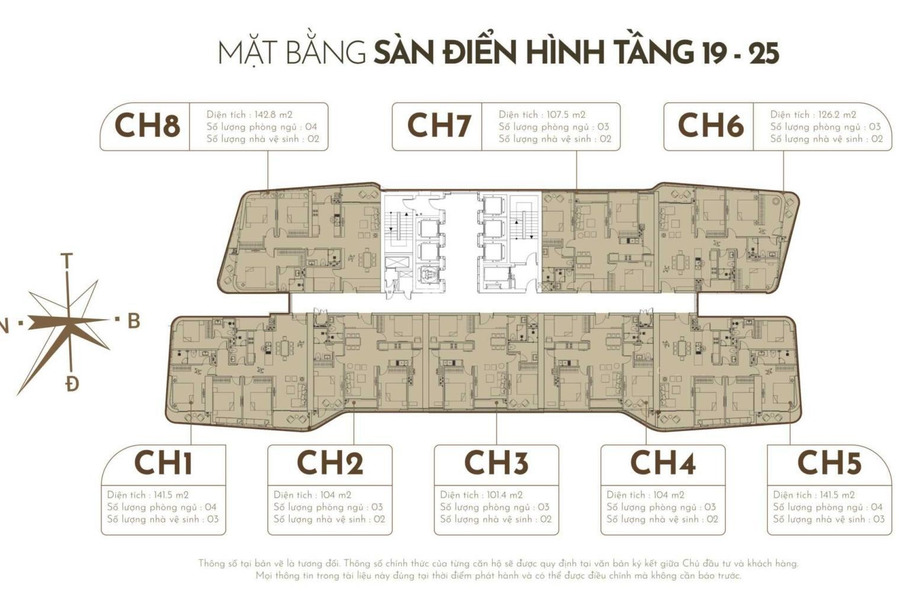 Trong căn hộ có 3 phòng ngủ, bán chung cư mặt tiền tọa lạc ngay tại Nguyễn Văn Huyên, Bắc Từ Liêm, tổng quan căn này có 3 PN, 2 WC khu vực dân cư-01