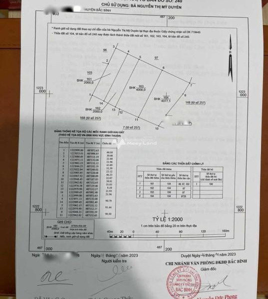 Hòa Thắng, Bình Thuận 900 triệu bán đất diện tích tầm trung 2000m2-01