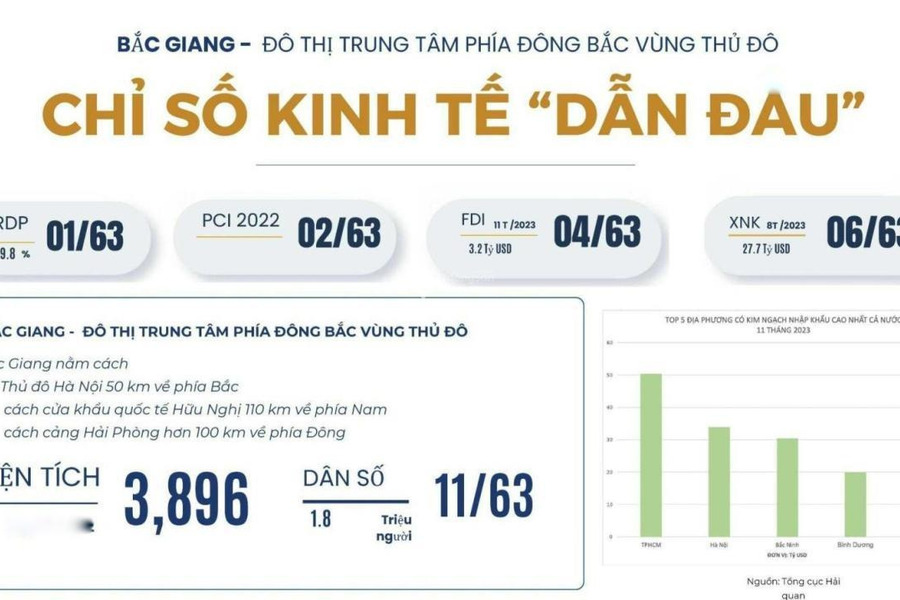 Giá rẻ 4.86 tỷ bán đất với diện tích tiêu chuẩn 80m2 vị trí đẹp Bắc Giang, Bắc Giang-01